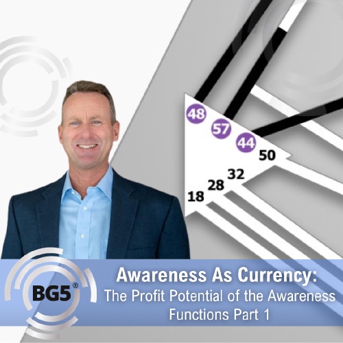 Awareness As Currency: The Profit Potential of the Awareness Functions - Part 1 Survival Instinct